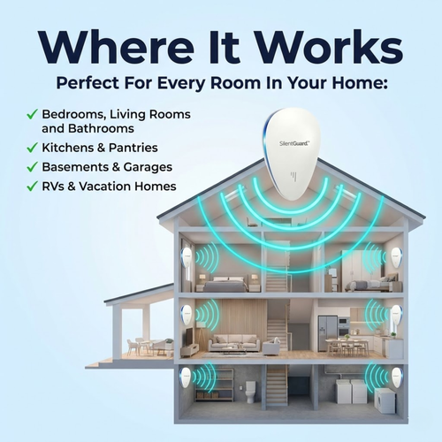 SilentGuard™ Pro